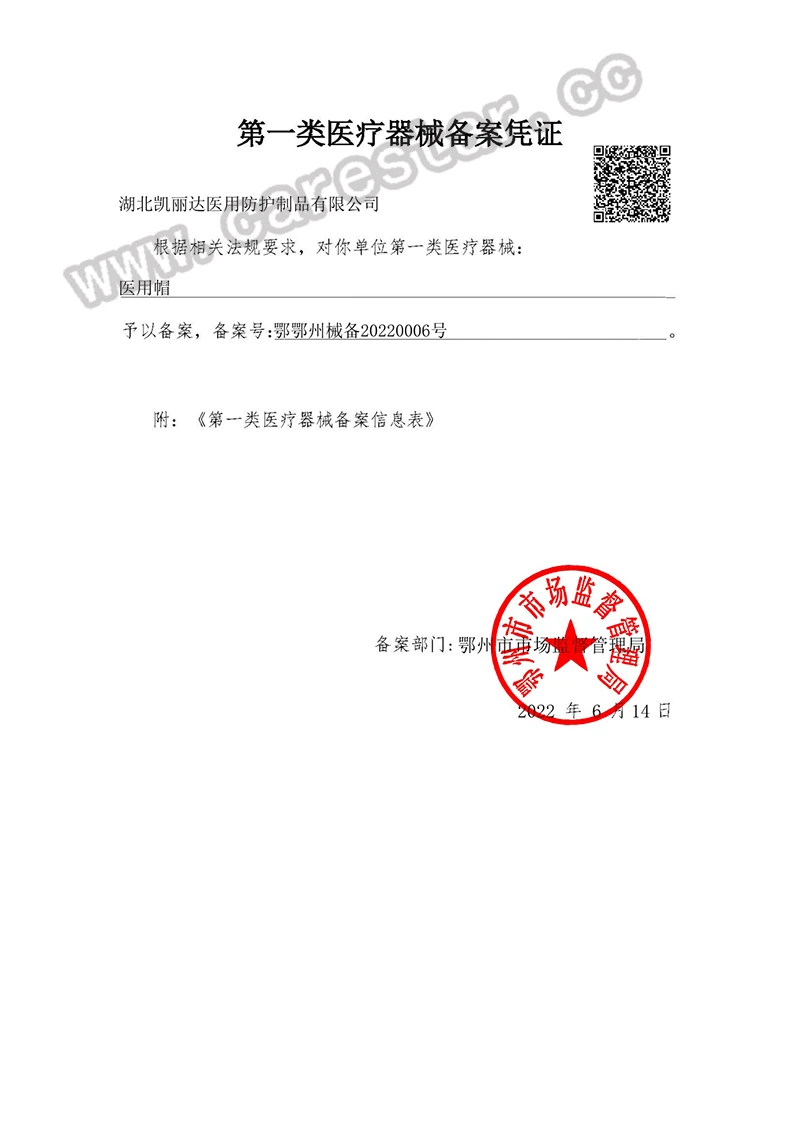 CERTIFICATES